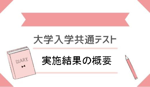 2022年度大学入学共通考试（日本高考）的实施结果公布！