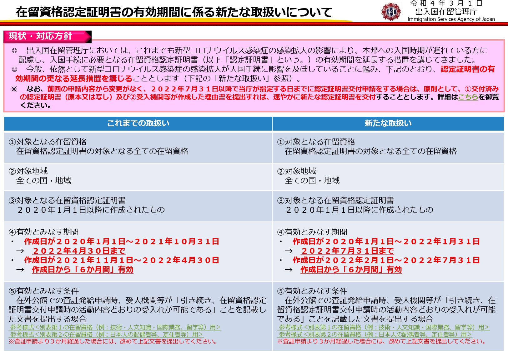 （R4.3.1）在留資格認定証明書の有効期間に係る新たな取扱いについて_page-0001.jpg