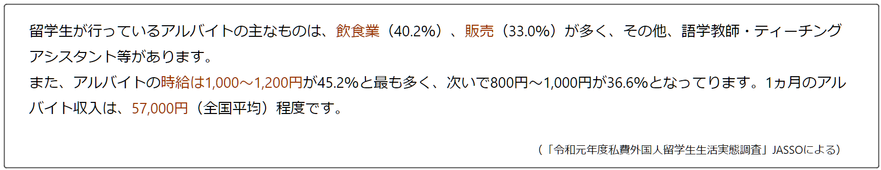 出国留学 日本留学