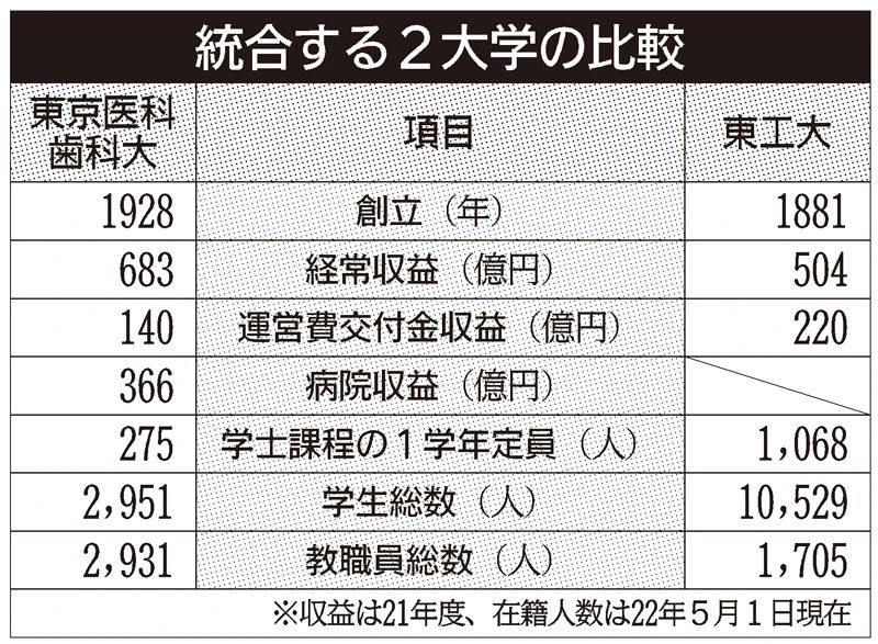 出国留学 赴日本留学 留学机构