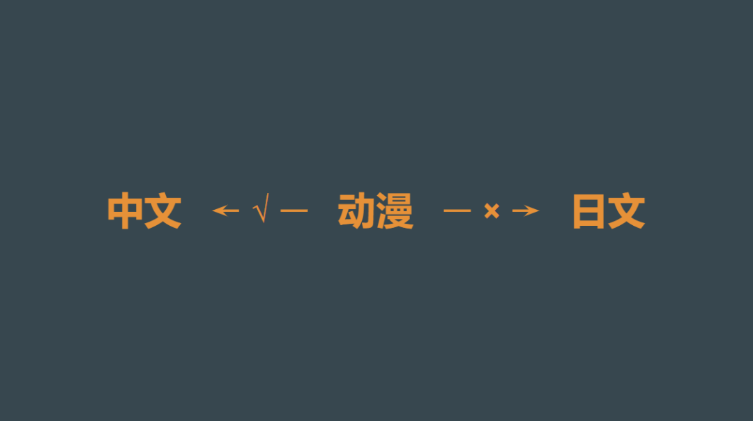 出国留学 日本留学 日语学习