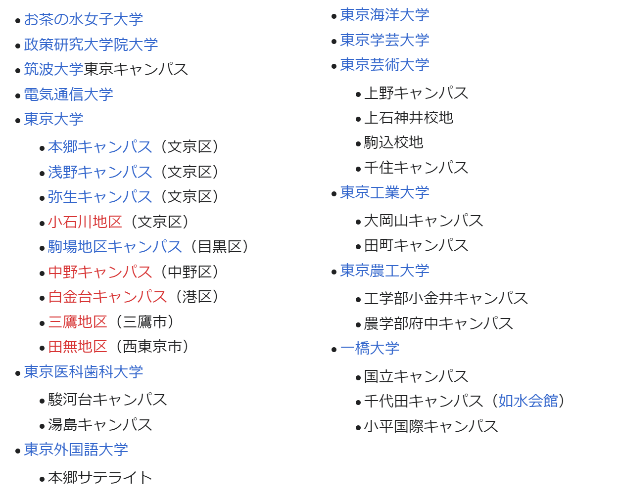 出国留学 留学机构 赴日本留学