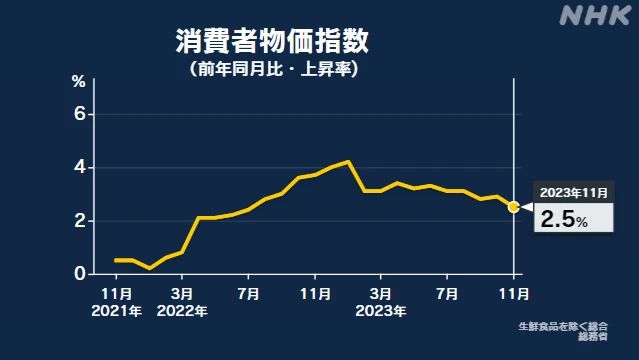 日本工作 日本就业