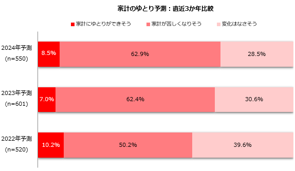 日本工作 日本就业