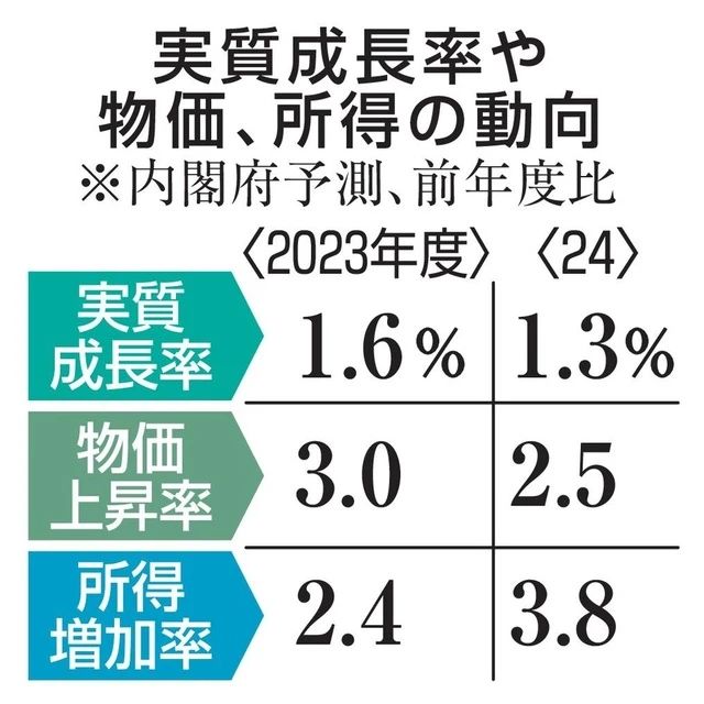 日本工作 日本就业