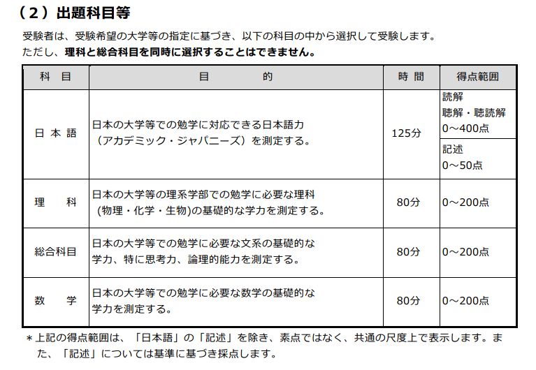 日本留学