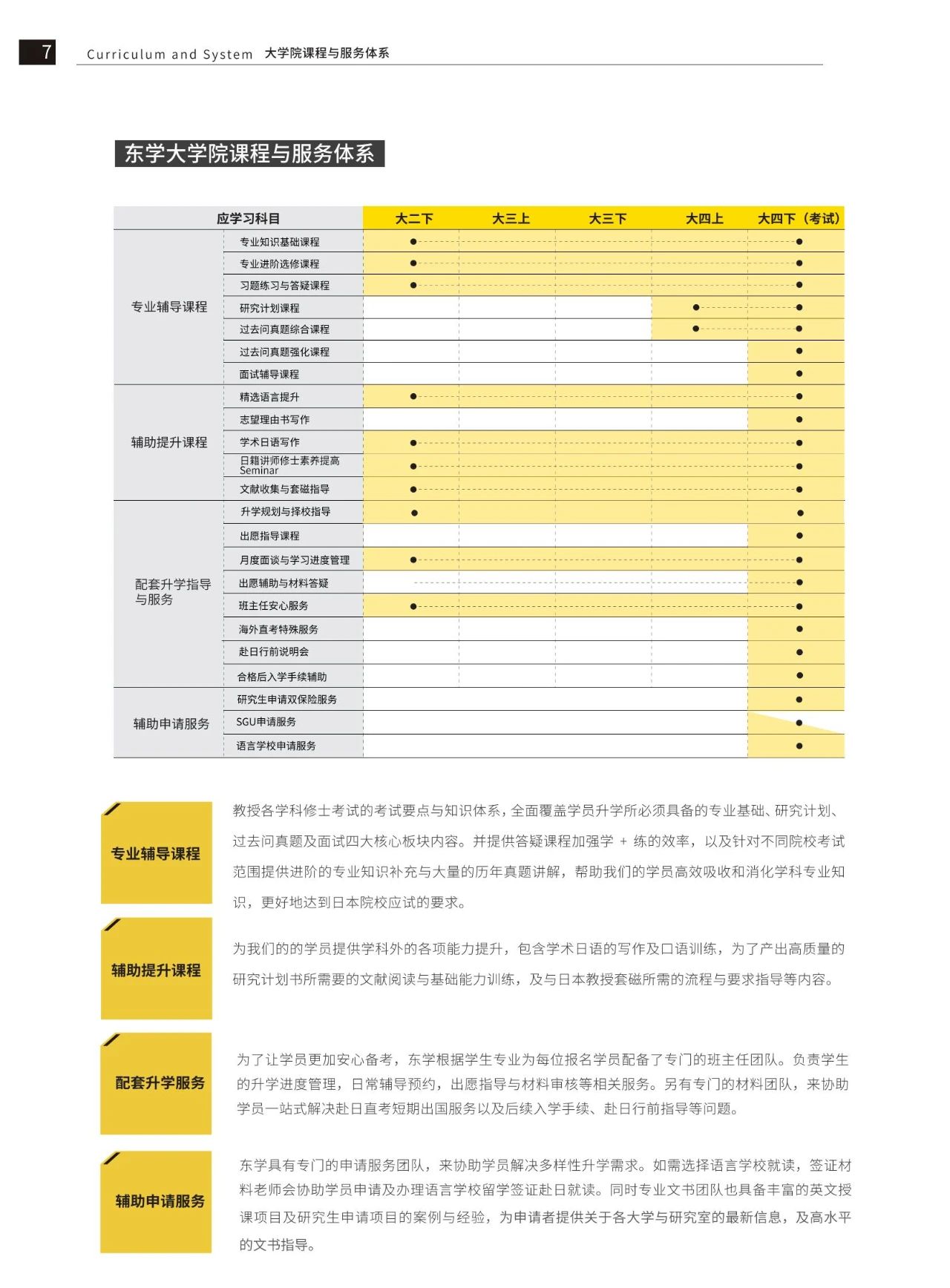 东京学术&东京美术塾