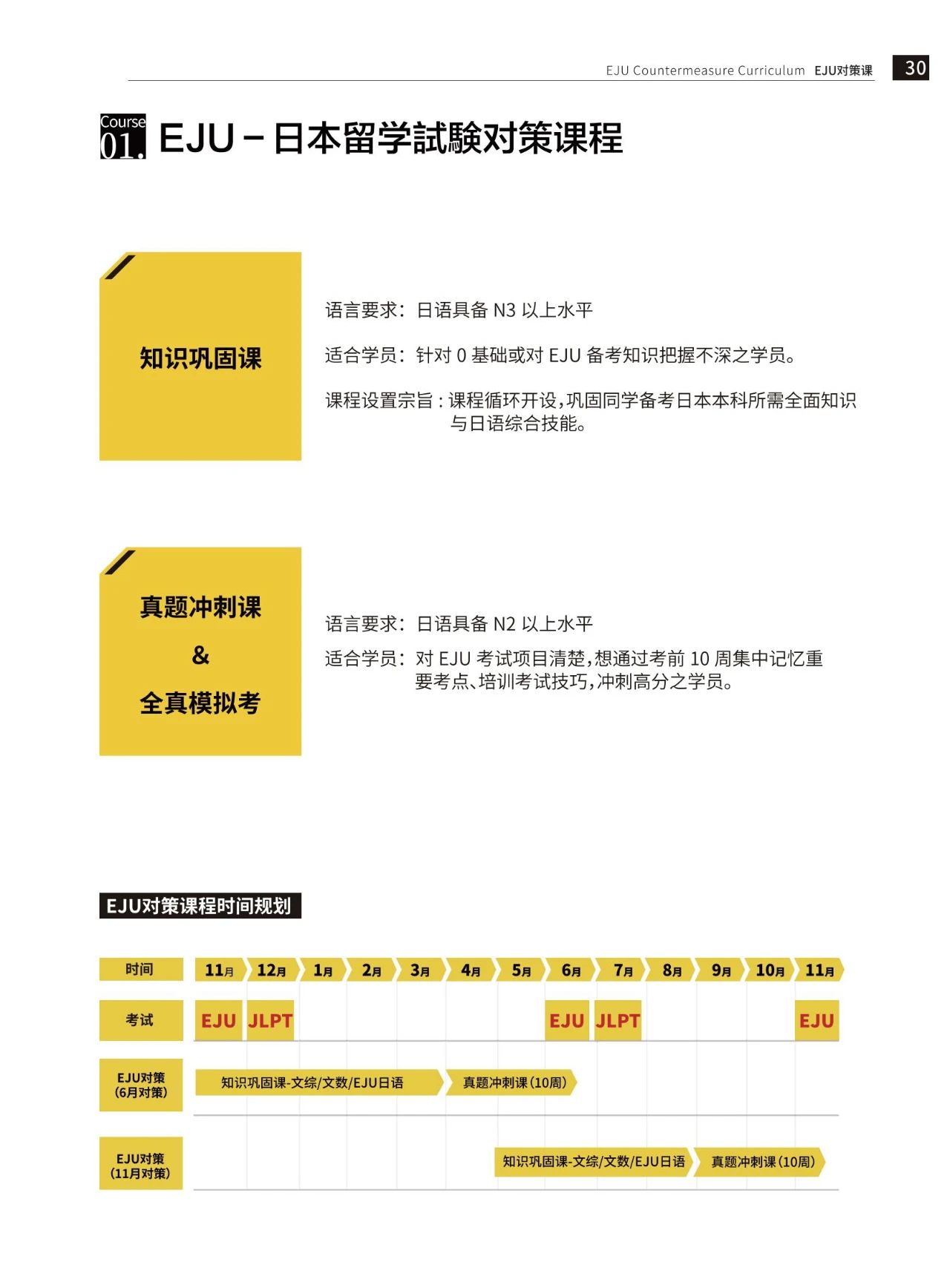 东京学术&东京美术塾