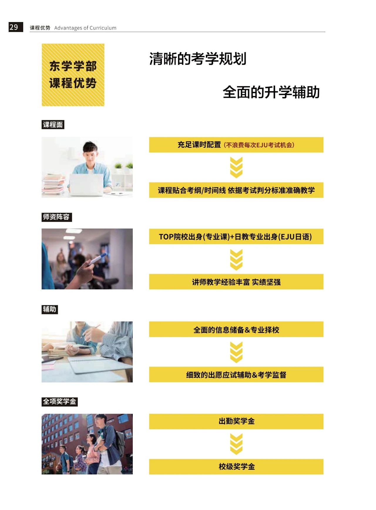 东京学术&东京美术塾