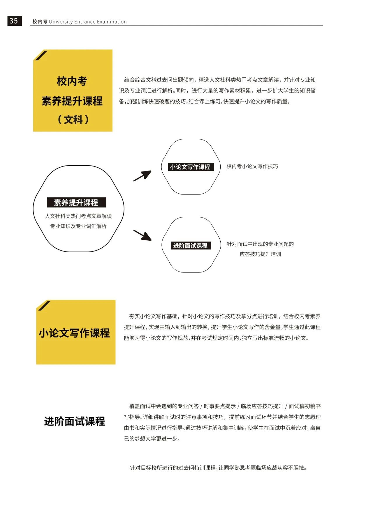 东京学术&东京美术塾