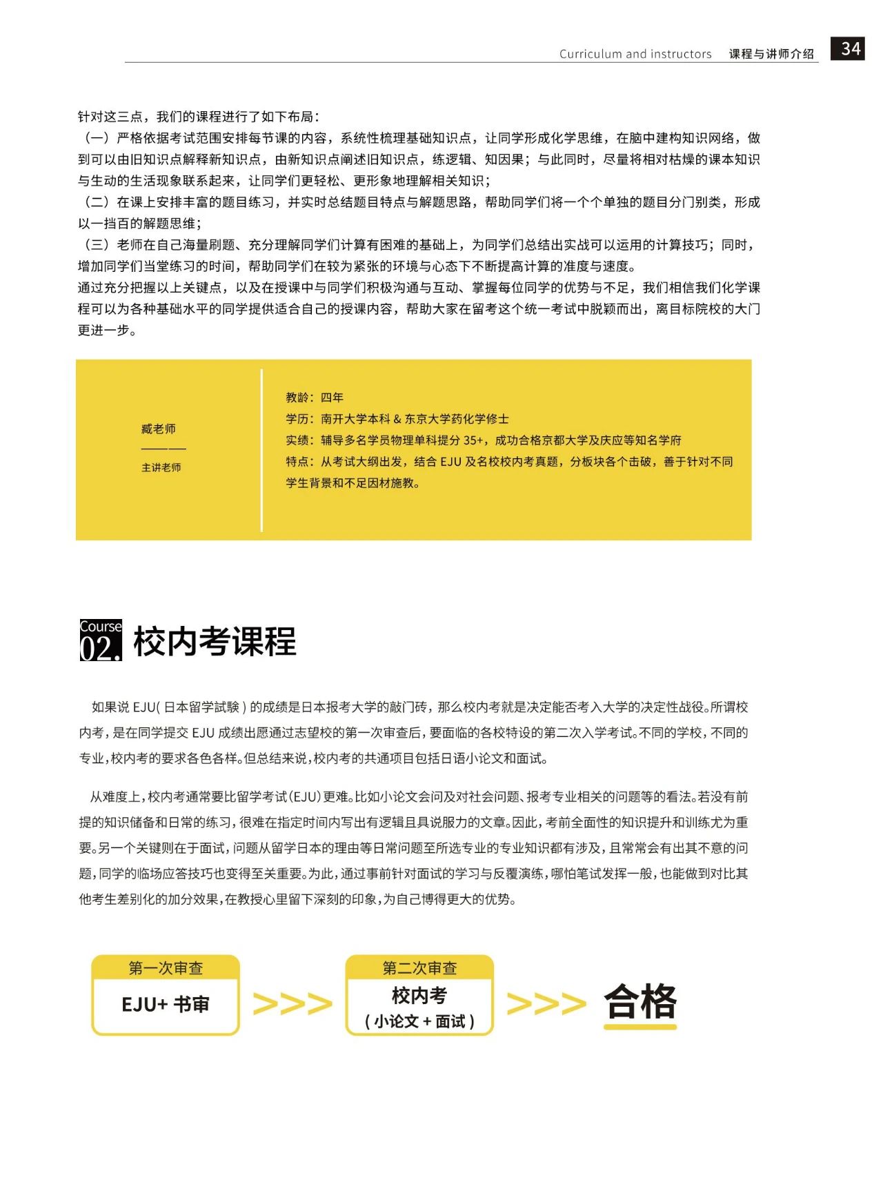 东京学术&东京美术塾