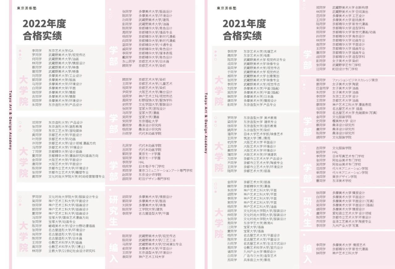东京学术&东京美术塾