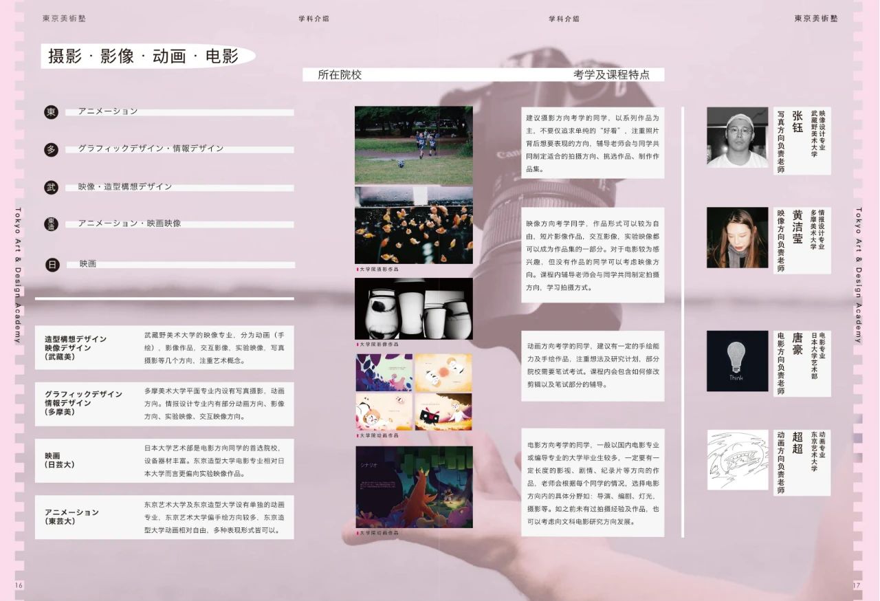 东京学术&东京美术塾