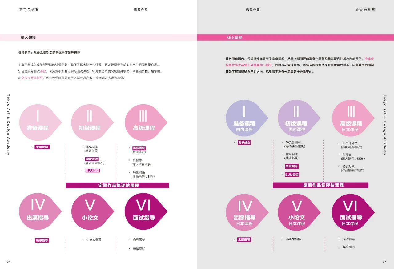 东京学术&东京美术塾