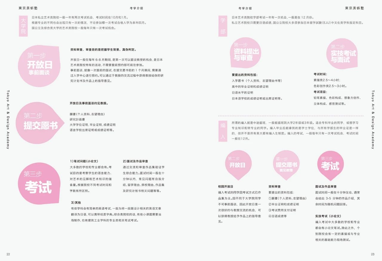 东京学术&东京美术塾