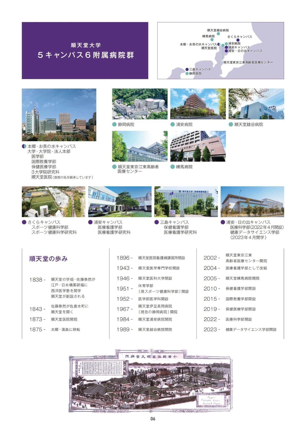 共立日语学院/顺天堂大学