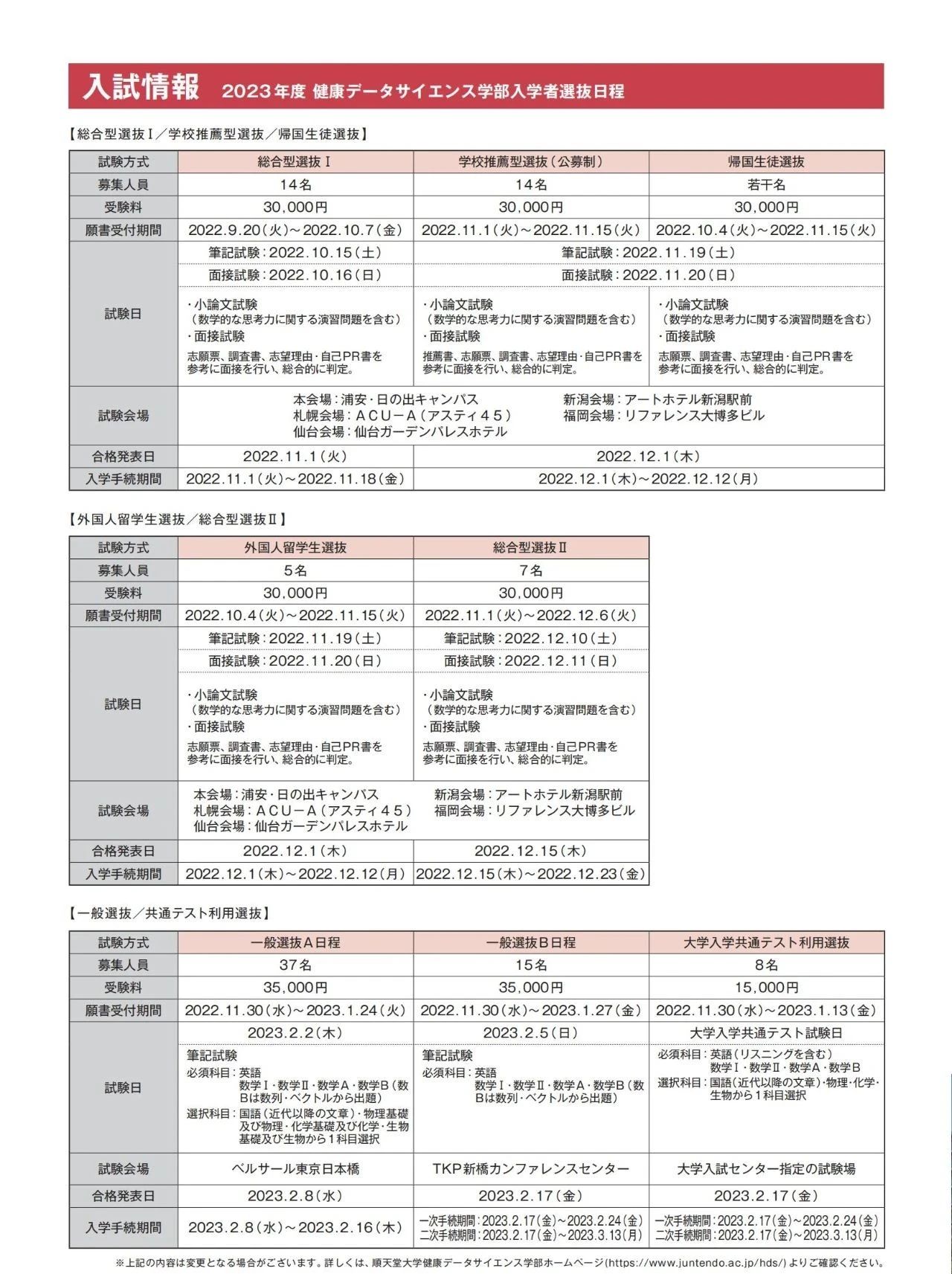 共立日语学院/顺天堂大学