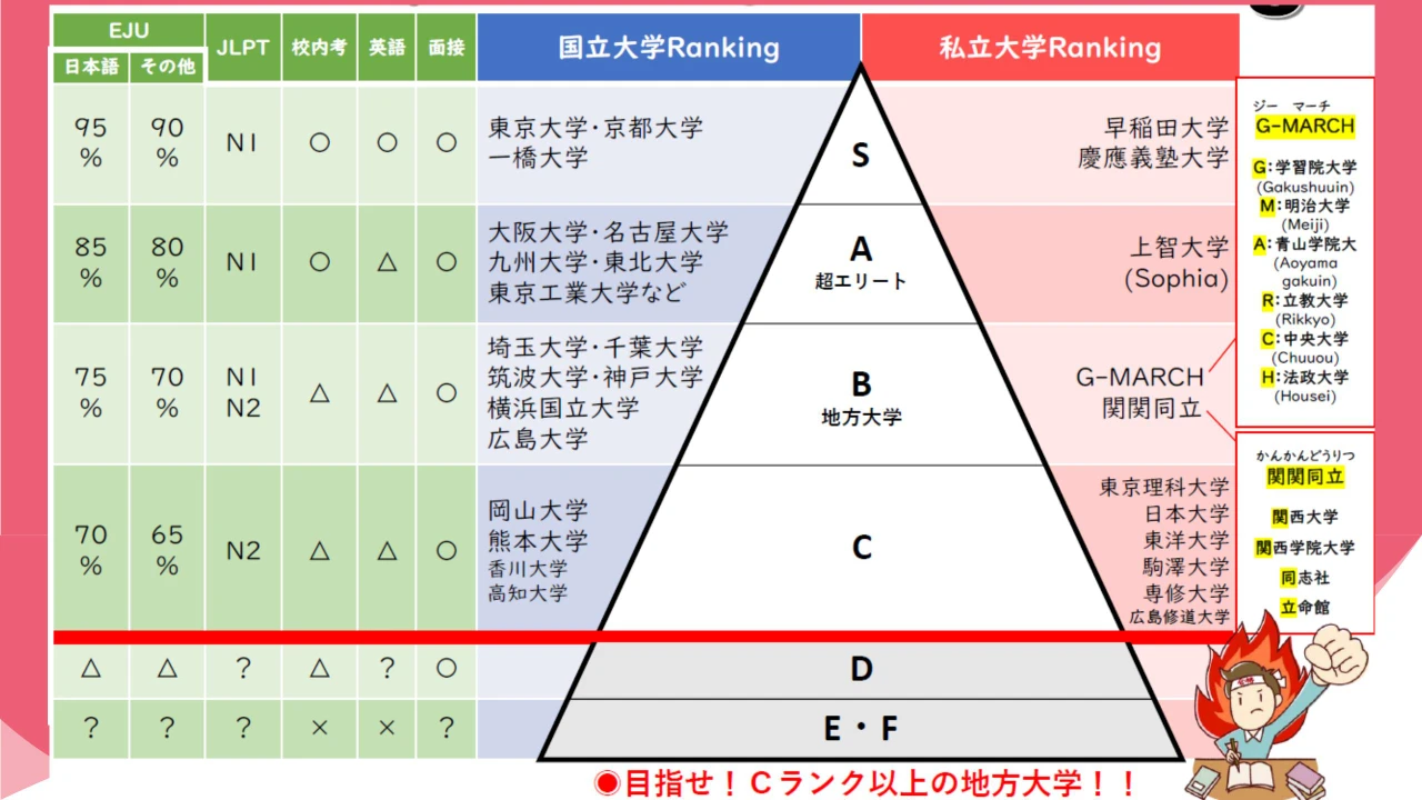 全未来教育