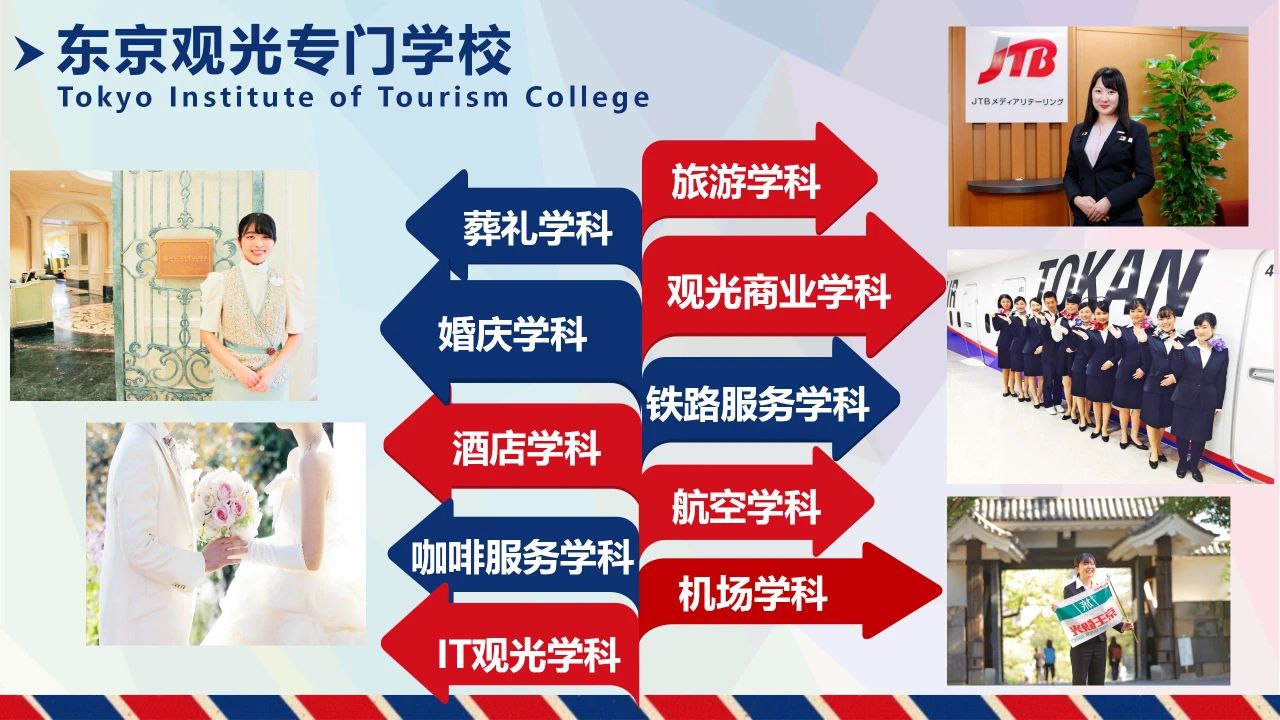 东京安达日本语学校