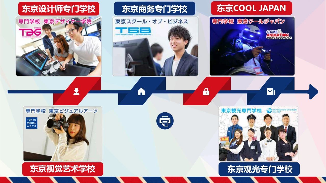 东京安达日本语学校