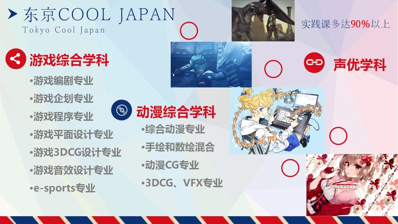 东京安达日本语学校