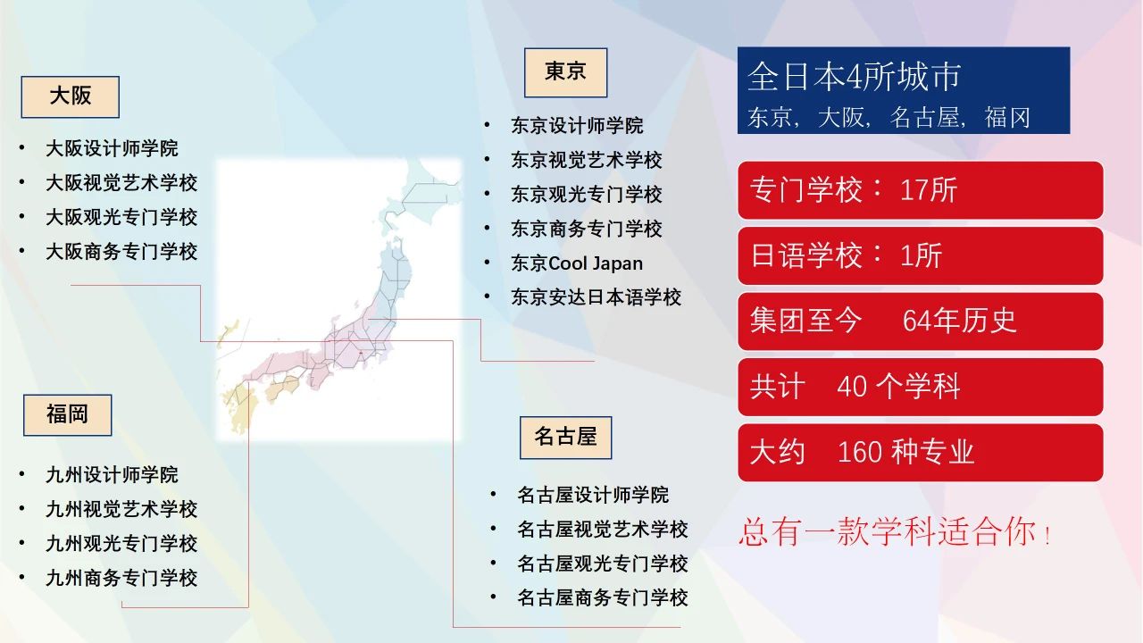 东京安达日本语学校