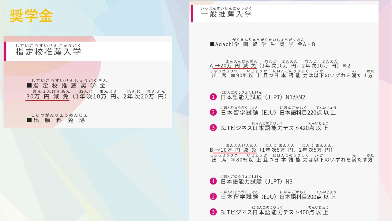 东京安达日本语学校