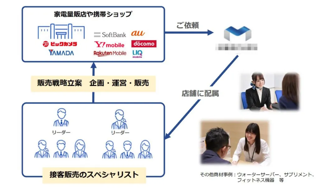 日本工作 辽宁政通