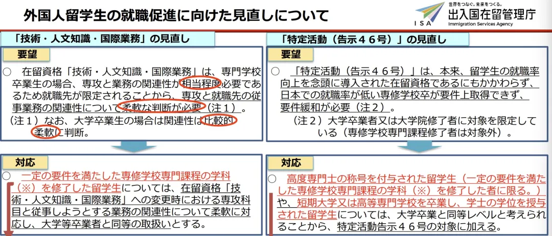 日本留学咨询 新干线留学