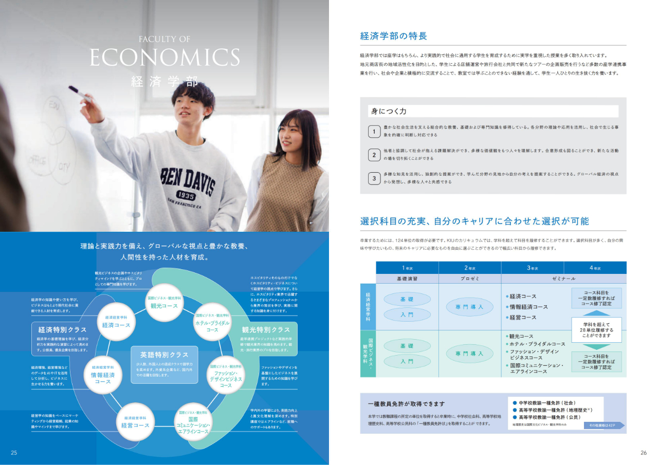 拓殖大学 神户国际大学