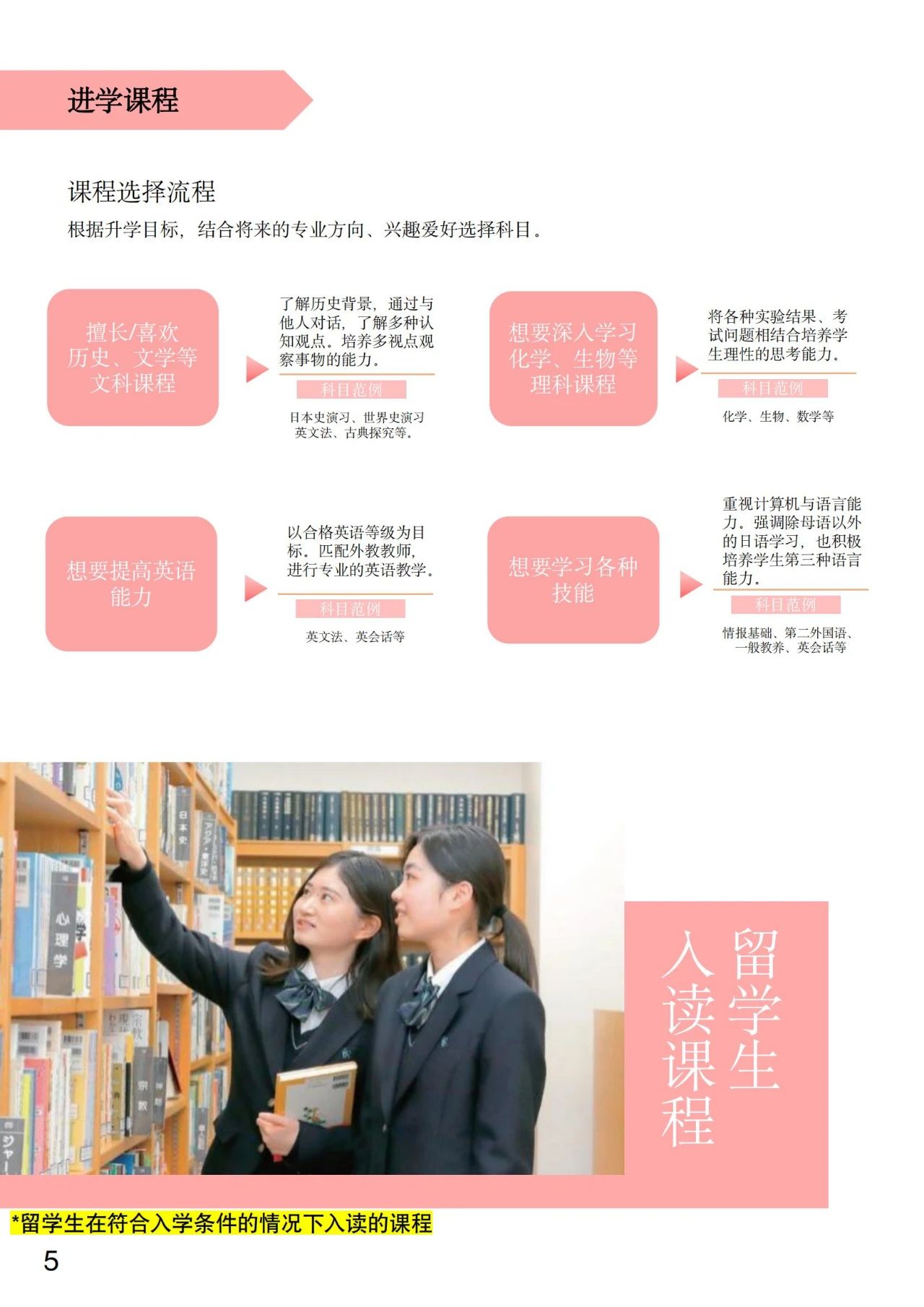 神田女学园