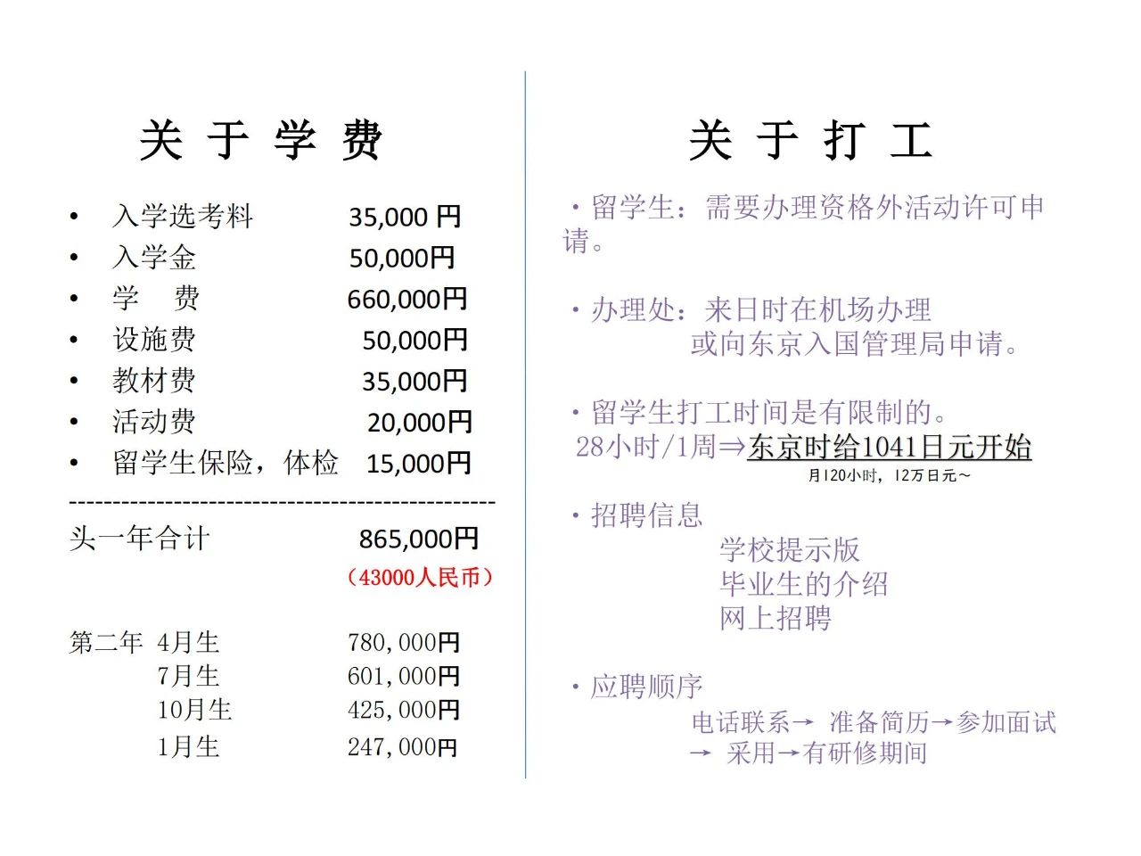 东京育英日本语学院