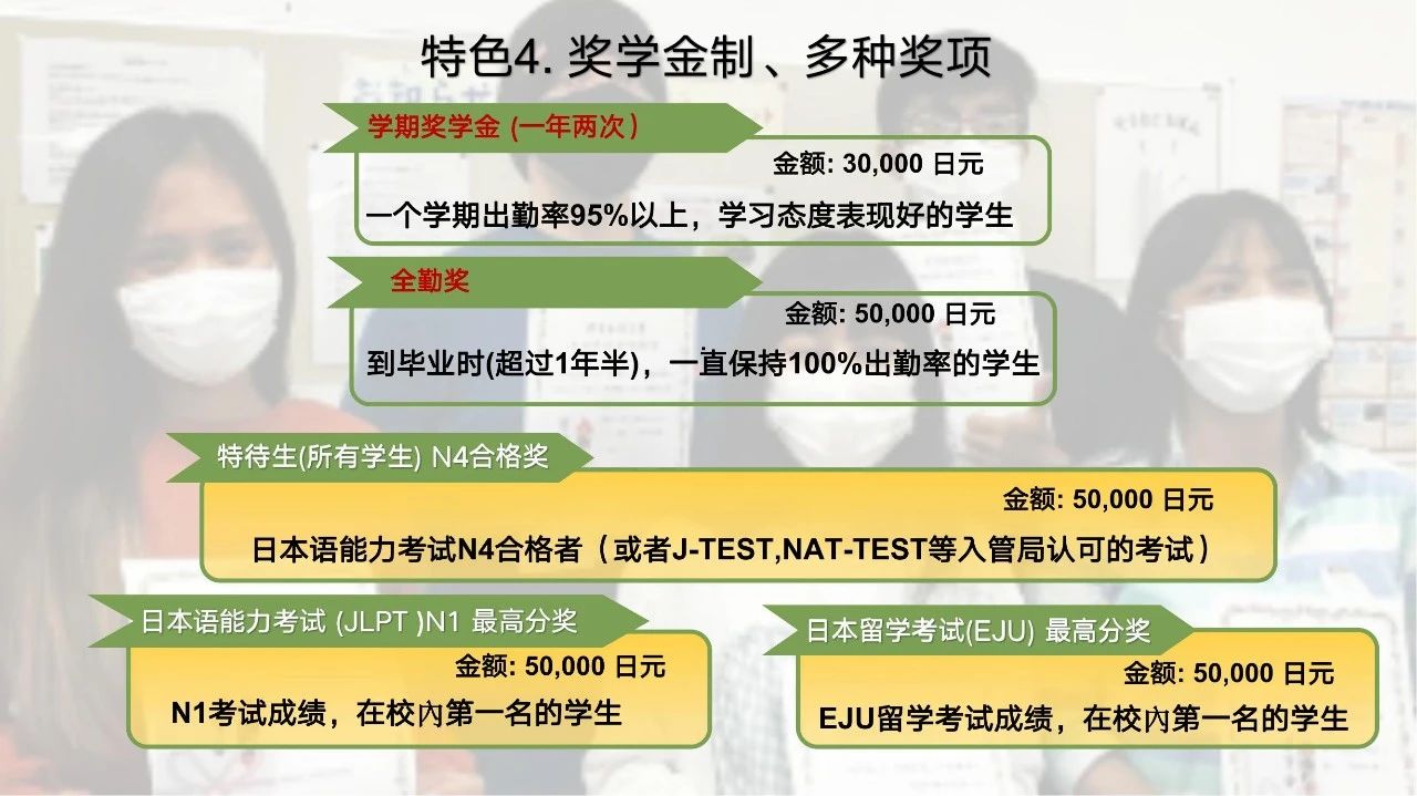 松本国际日本语学校