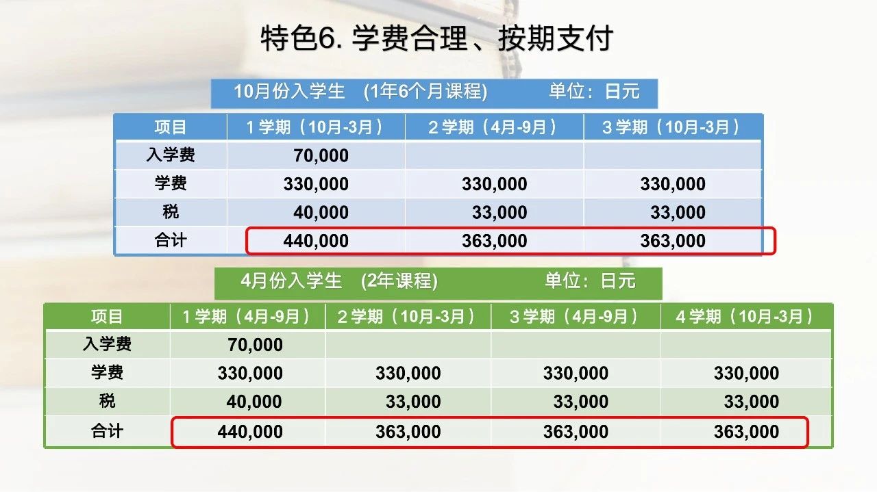 松本国际日本语学校