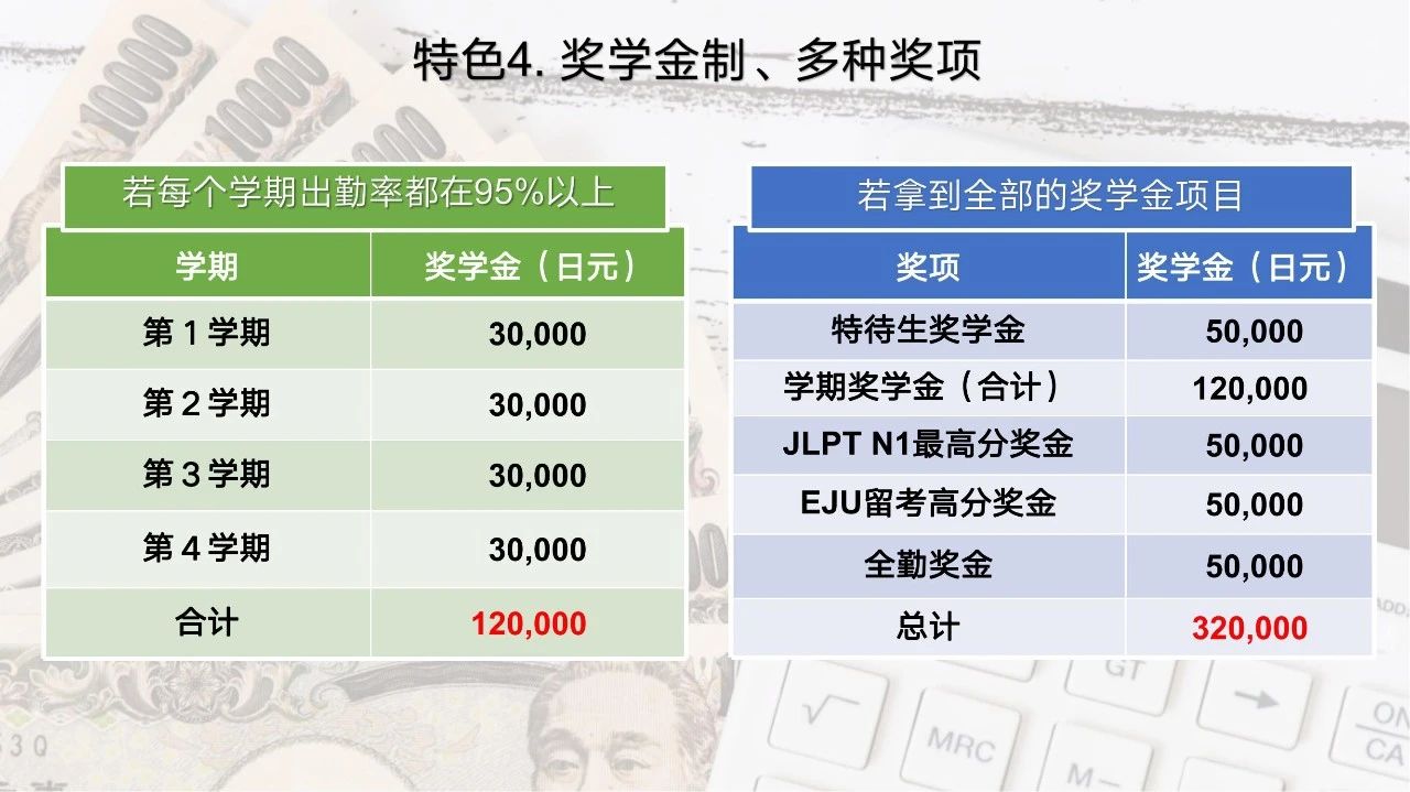 松本国际日本语学校