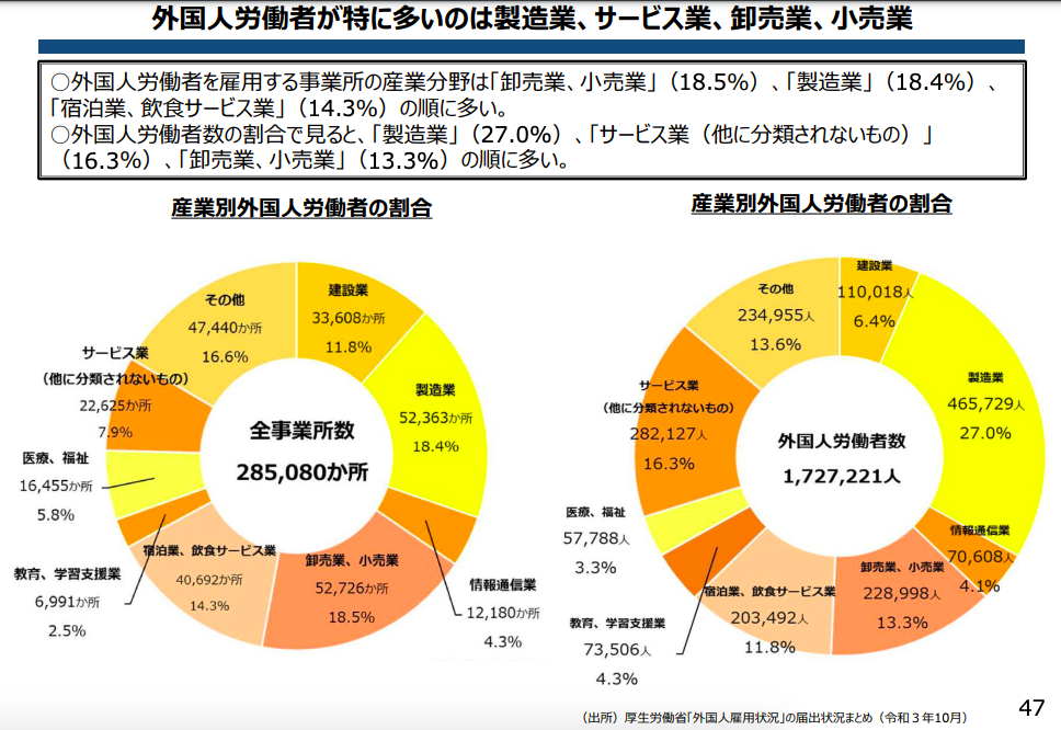 日本留学