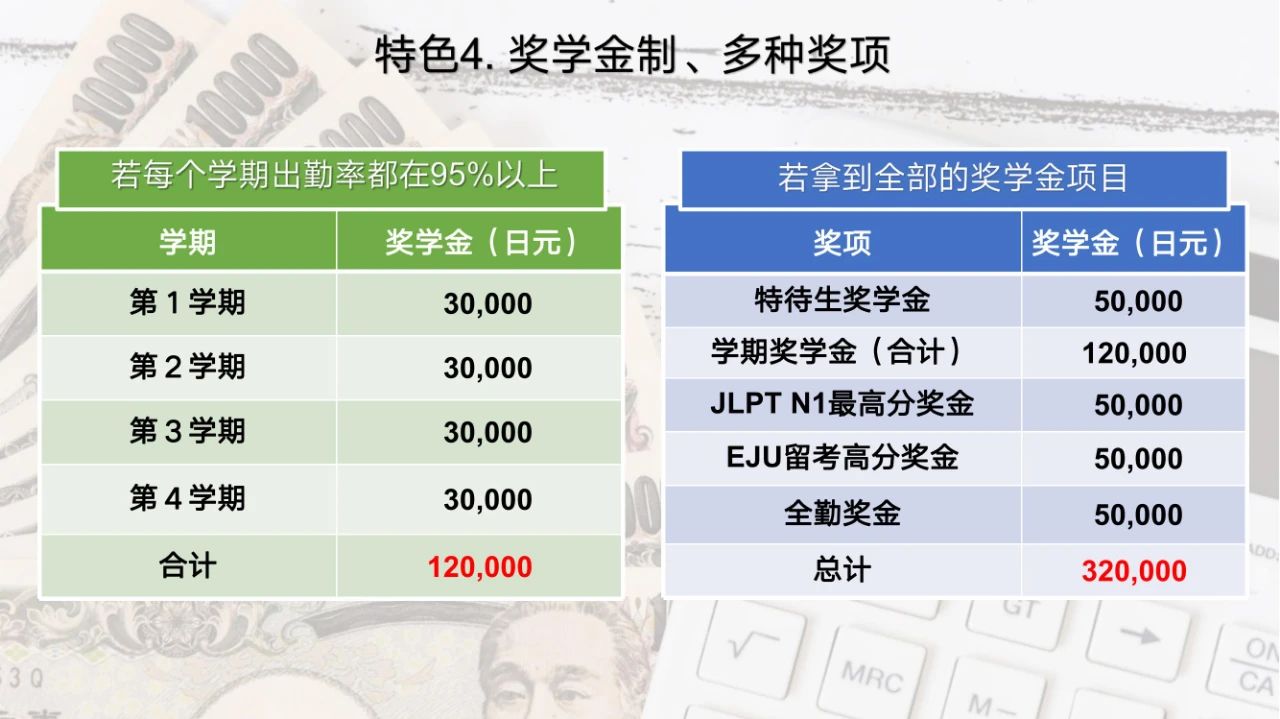 松本国际日本语学校