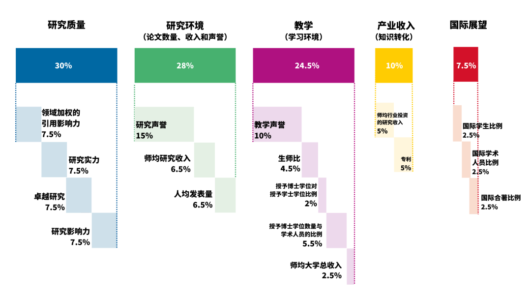 日本留学 新干线日本留学