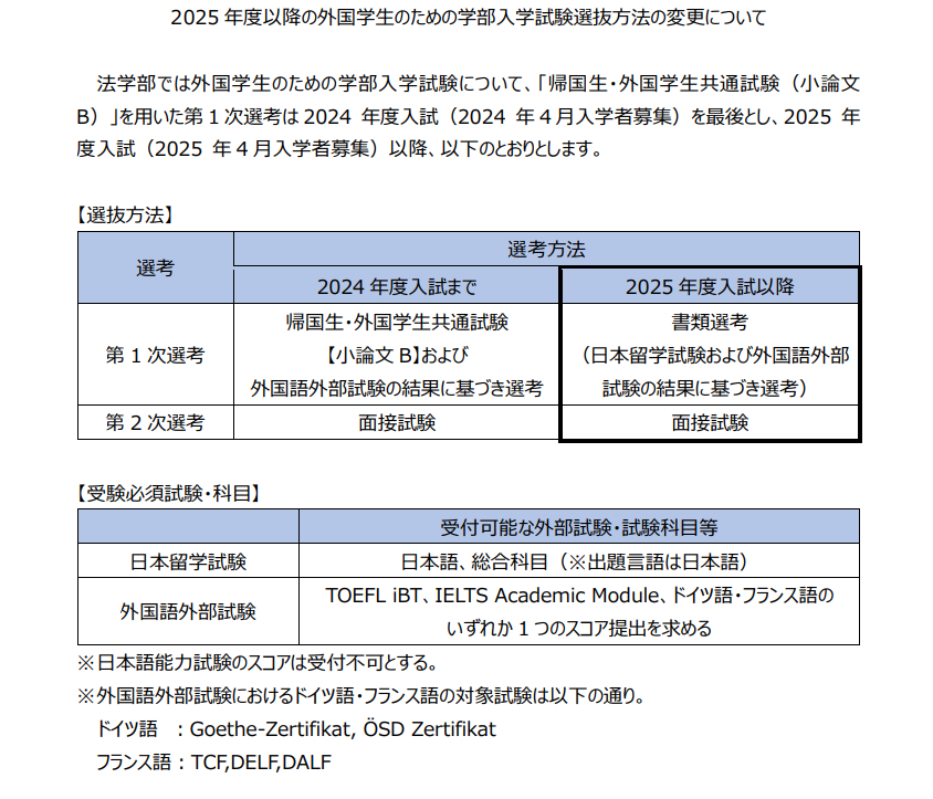 日本留学 新干线日本留学