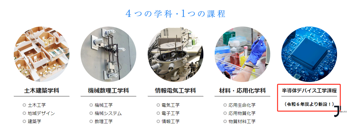 日本留学 新干线日本留学