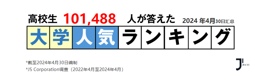 日本留学 新干线留学