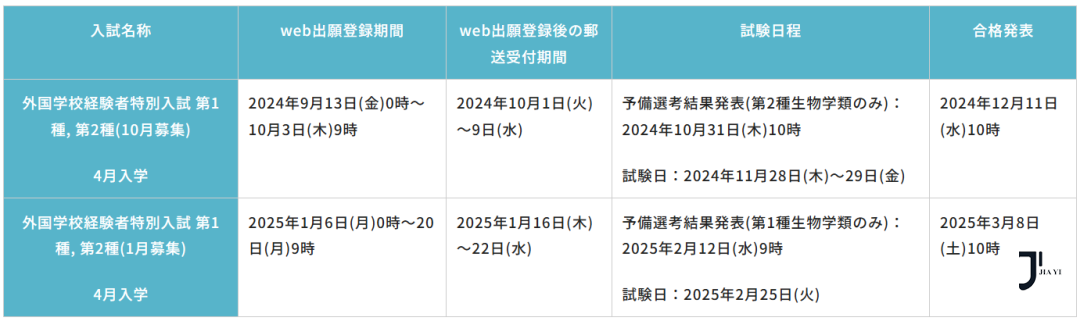 新干线留学 日本留学