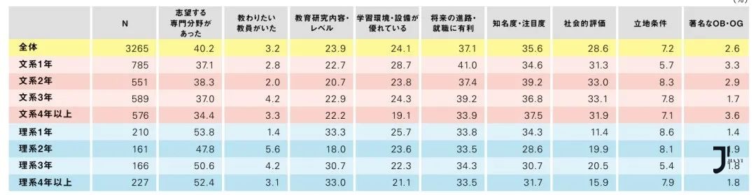 日本留学 新干线日本留学