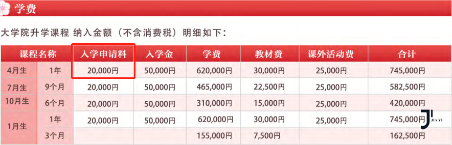 日本语言学校|普通家庭赴日留学，办理日本语言学校到成功下签费用全解析！