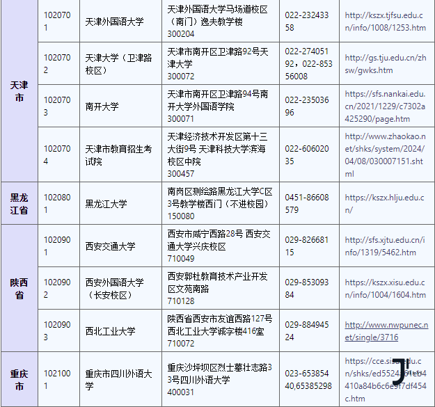 日本语能力考试