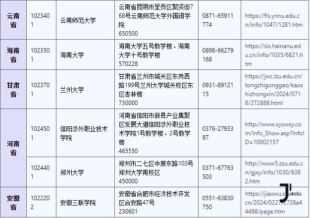 日本语能力考试