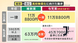 新干线日本留学