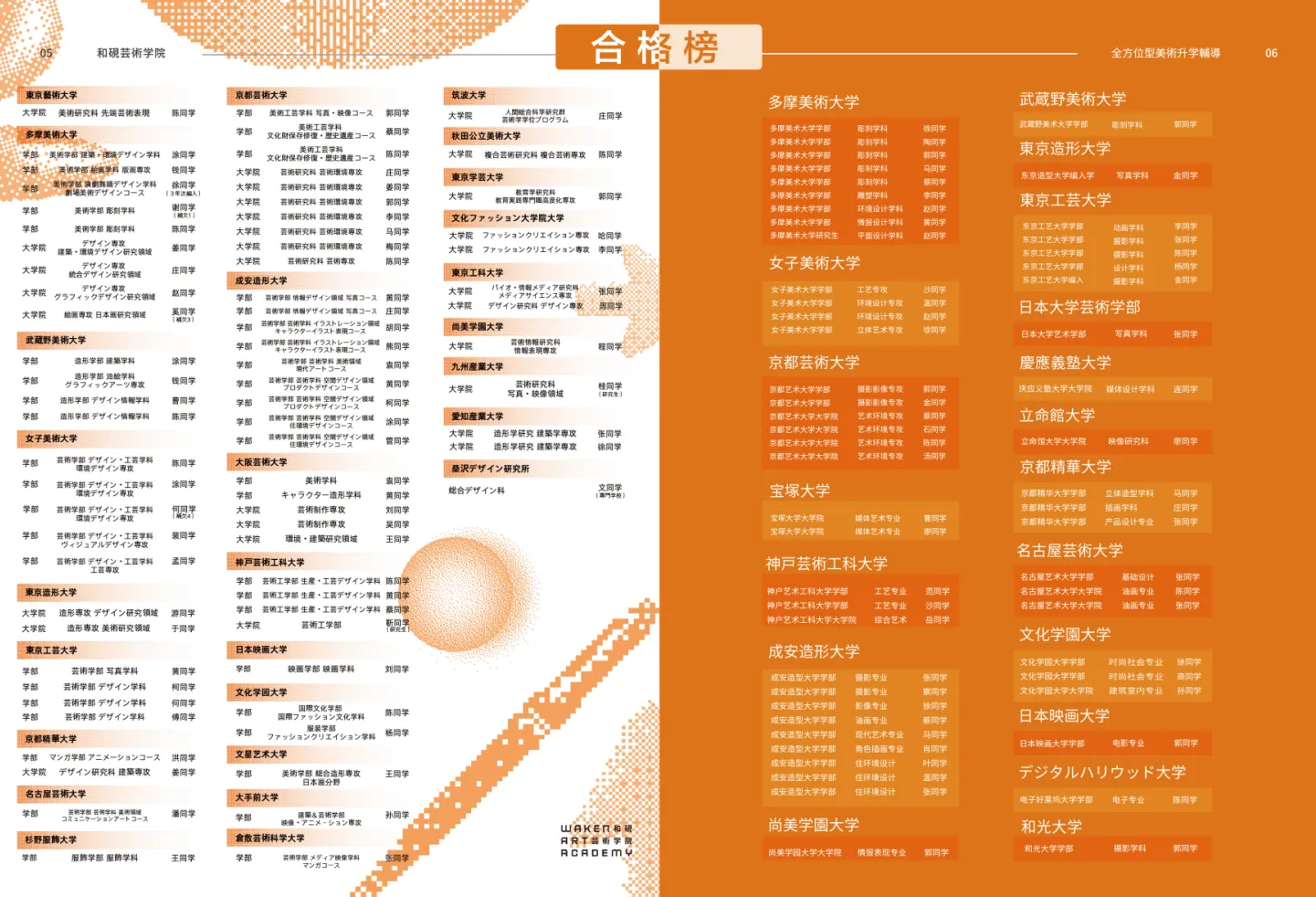 新干线日本留学