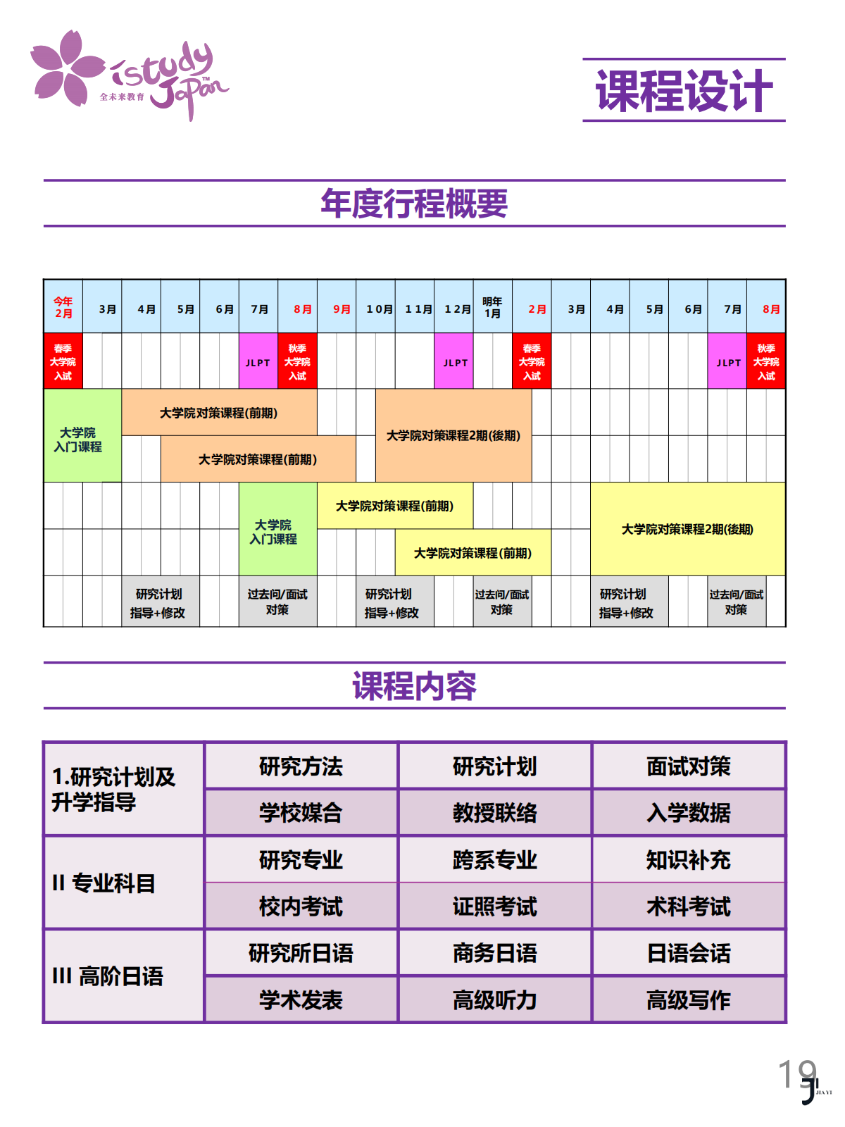 新干线日本留学