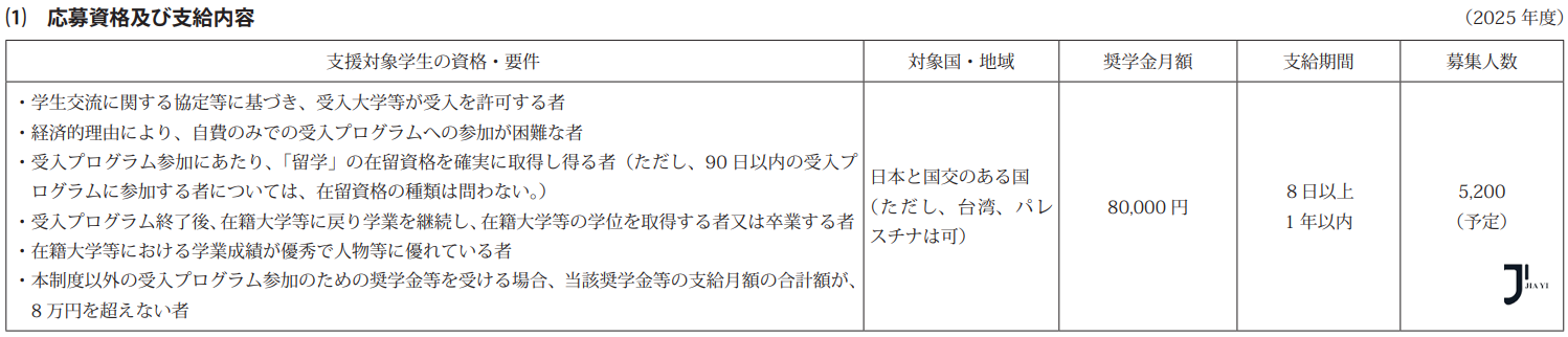 新干线日本留学